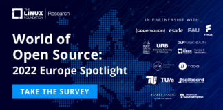 world of open source 2022 europe spotlight